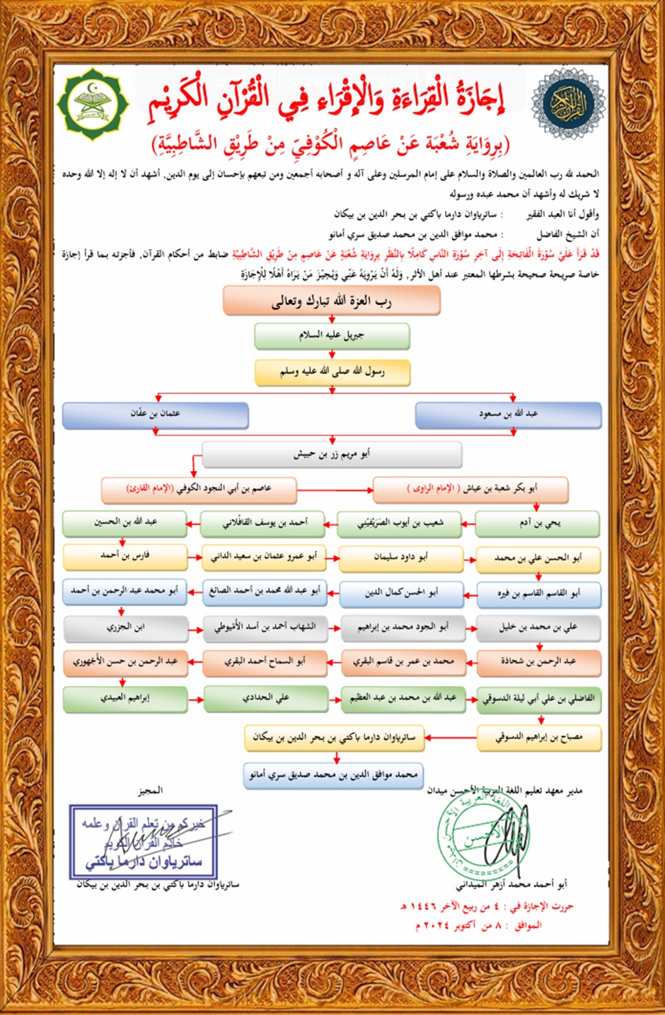 Ijazah Qiraah wa Iqra (Riwayat Syu'bah)